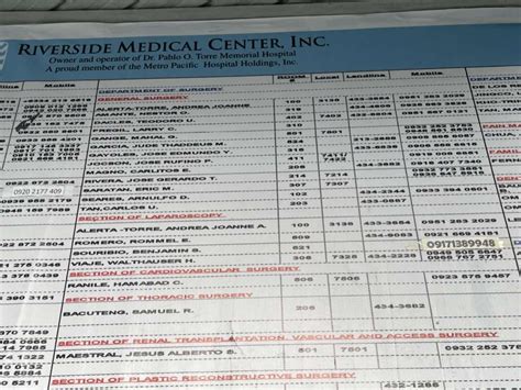 Riverside Hospital Doctors’ List and Contacts .